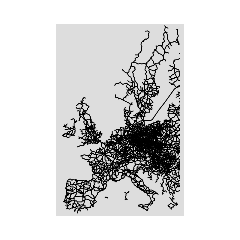 European Railway Network